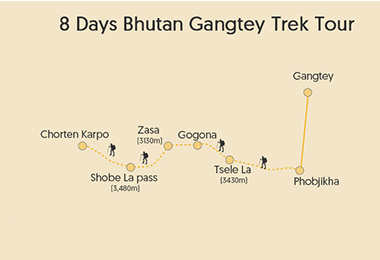 8 Days Bhutan Gangtey Trek Tour Map