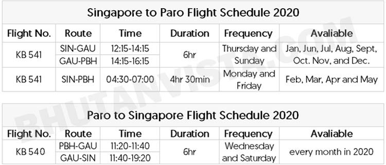 Singapore Bhutan Flight Schedule